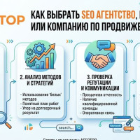 Как выбрать SEO агентство, подрядчика или компанию по продвижению сайтов
