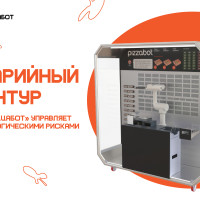Управляемые риски в «ПиццаБот»: кейс аварийного контура