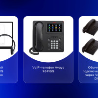 Как быстро можно подключить и начать пользоваться облачной АТС