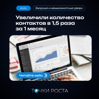 Продвижение на Авито: как мы получили в 1,5 раза больше &laquo;горячих&raquo; лидов на двери