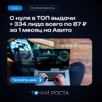 Как авитолог привлек 334 клиентов за первый месяц. Кейс агентства &laquo;Точки роста&raquo; в сфере строительство
