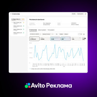 В Авито Рекламе появилась расширенная статистика для продавцов площадки