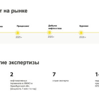 Смена бизнес-модели группы компаний «Кириллица»