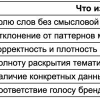 Недетерминированный SEO-агент: показываю, как это работает изнутри
