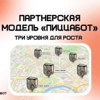 Масштабирование без рисков: модель «ПиццаБот»