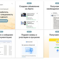 Как зарабатывать 30-60 тыс рублей в месяц, исполняя разовые задачи тендерного специалиста?