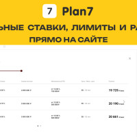 Ипотечный калькулятор для сайта новостройки: что важно учесть в 2026 году
