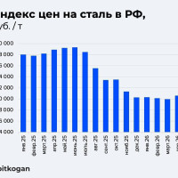 Сталь: блеск сквозь слезы