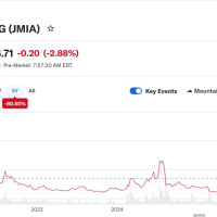 Интересный расклад по Jumia