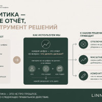 Почему аналитика — это не отчёт, а инструмент решений