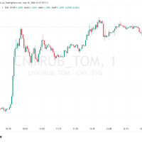 Минфин подстилает себе соломки