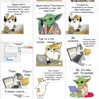 Топ-3 тенденции в развитии клиентского сервиса и закулисье саппорта Beget