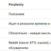 Мультиплатформенность: почему один контент по-разному работает в ChatGPT, Perplexity и Яндекс Нейро