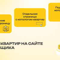 Как встроить каталог квартир на сайт застройщика: 3 варианта подключения