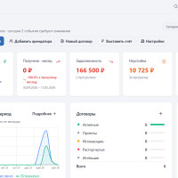 Планиро: делаем платформу для управления коммерческой недвижимостью. Что уже умеем, чего ещё нет и где честно проигрываем