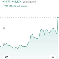 От рака будут лечить, как от простуды?