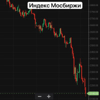 Очередной «черный» красный день?
