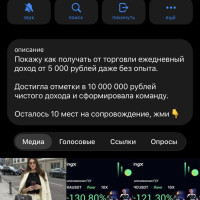Обзор Telegram-канала Lara Money. Решил проверить, действительно ли всё так, как рассказывают