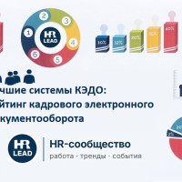 Рейтинг систем КЭДО