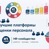 Cистемы оценки персонала 2026: рейтинг и сравнение платформ