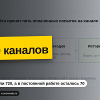 Из 2 059 каналов деньги увидели 720, а в постоянной работе осталось 70
