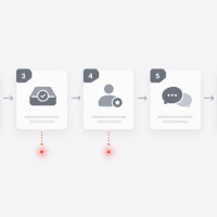 Как привлекать B2B-клиентов и не терять лиды после первого обращения