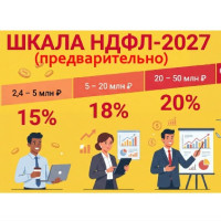 🎉 Мы станем богаче! Но есть нюанс...