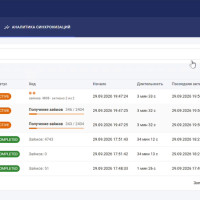 Как Odins Sync помогает контролировать загрузку данных в 1С