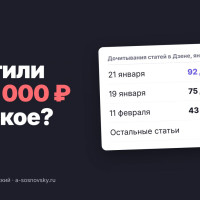 Я делал статьи для Дзена тремя способами, с ИИ и без, и перестал платить 2 000 ₽ за каждую