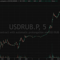 🛒 Минфин вышел на рынок с большой корзинкой