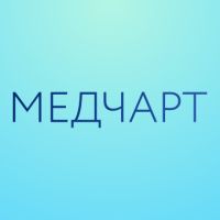 medchart 87623