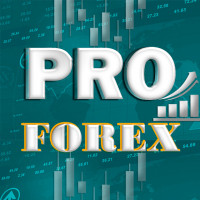 PROforex | Инвестируем в биржу